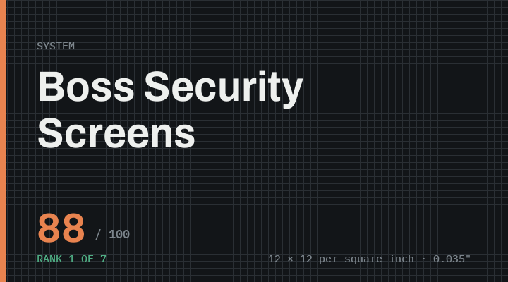 Boss Security Screens — 88 out of 100 on published specifications