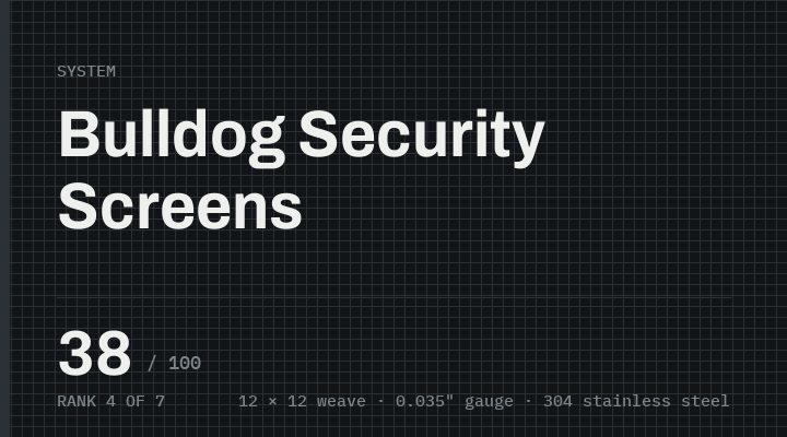 Bulldog Security Screens tile
