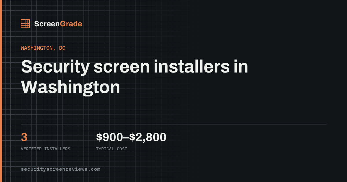 Security Screen Doors in Washington, DC