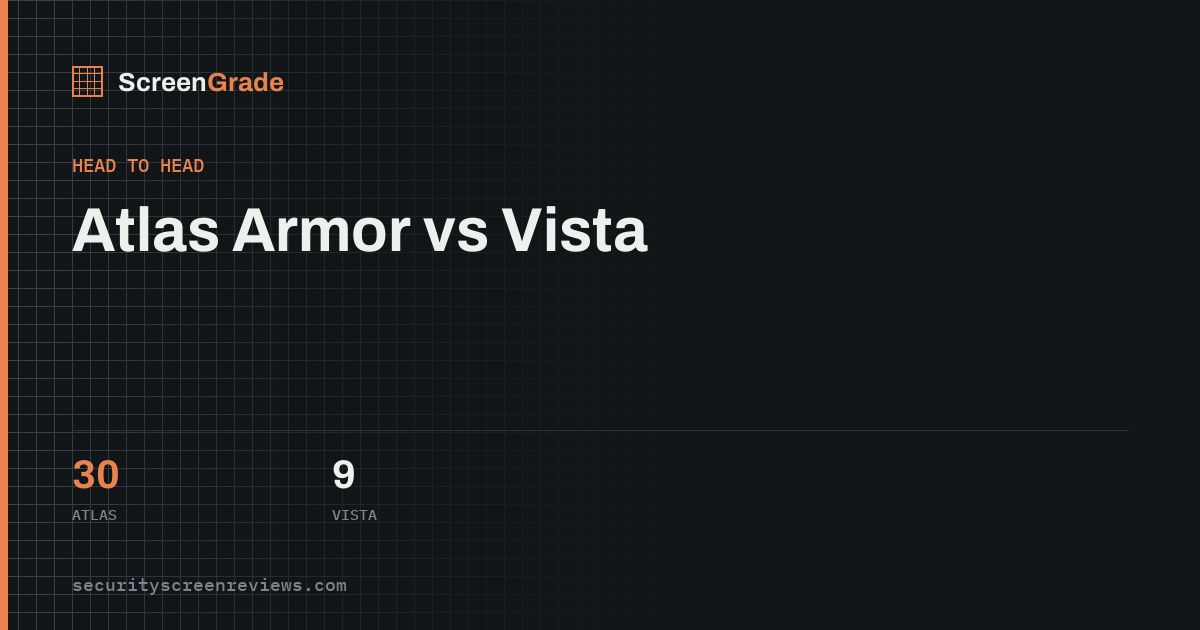 Atlas Armor versus Vista, scored on published specifications