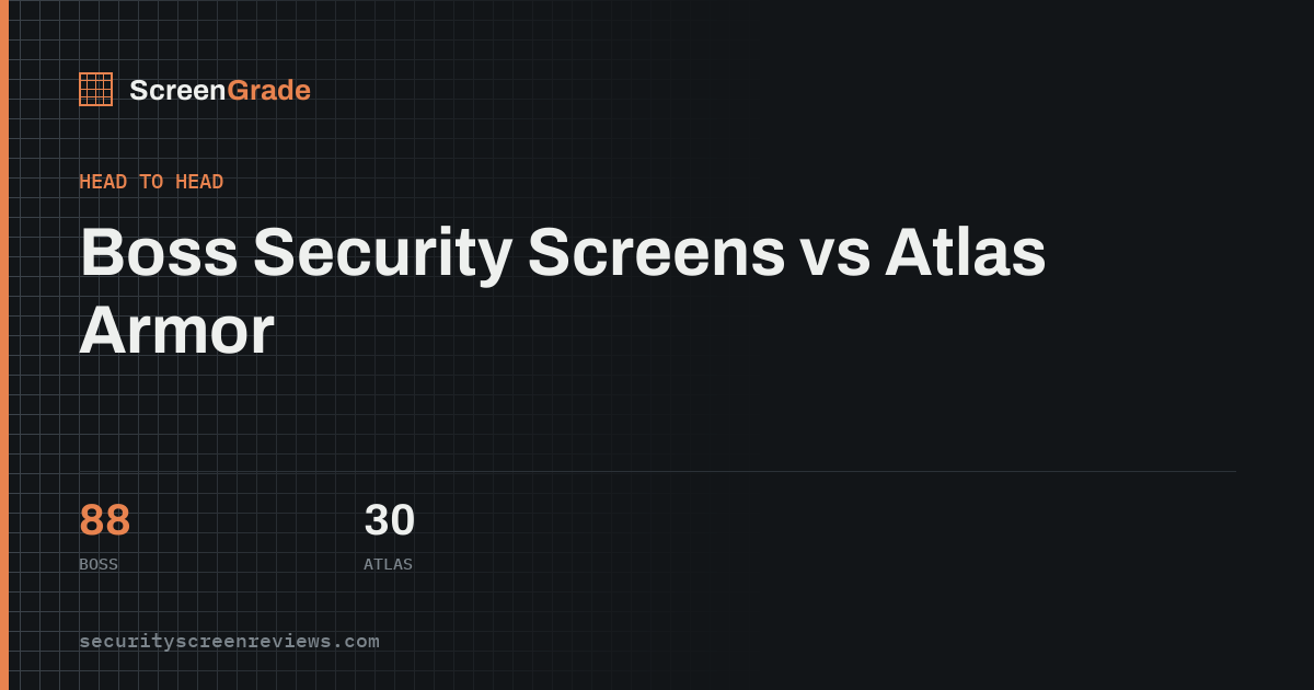 Boss Security Screens versus Atlas Armor, scored on published specifications