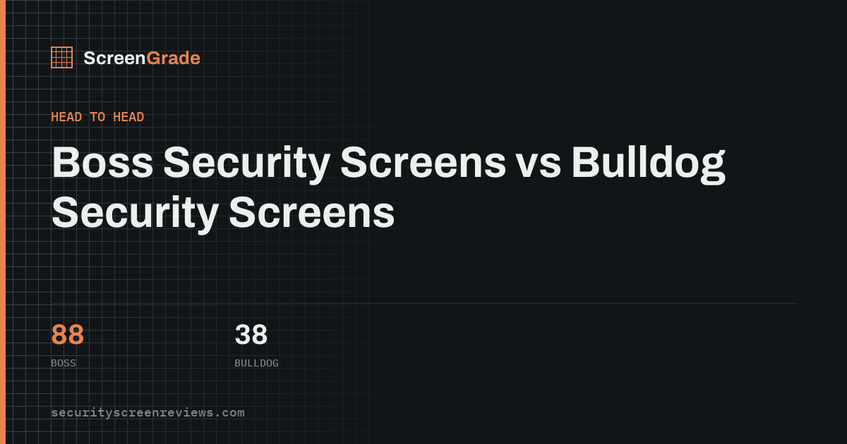 Boss Security Screens versus Bulldog Security Screens, scored on published specifications