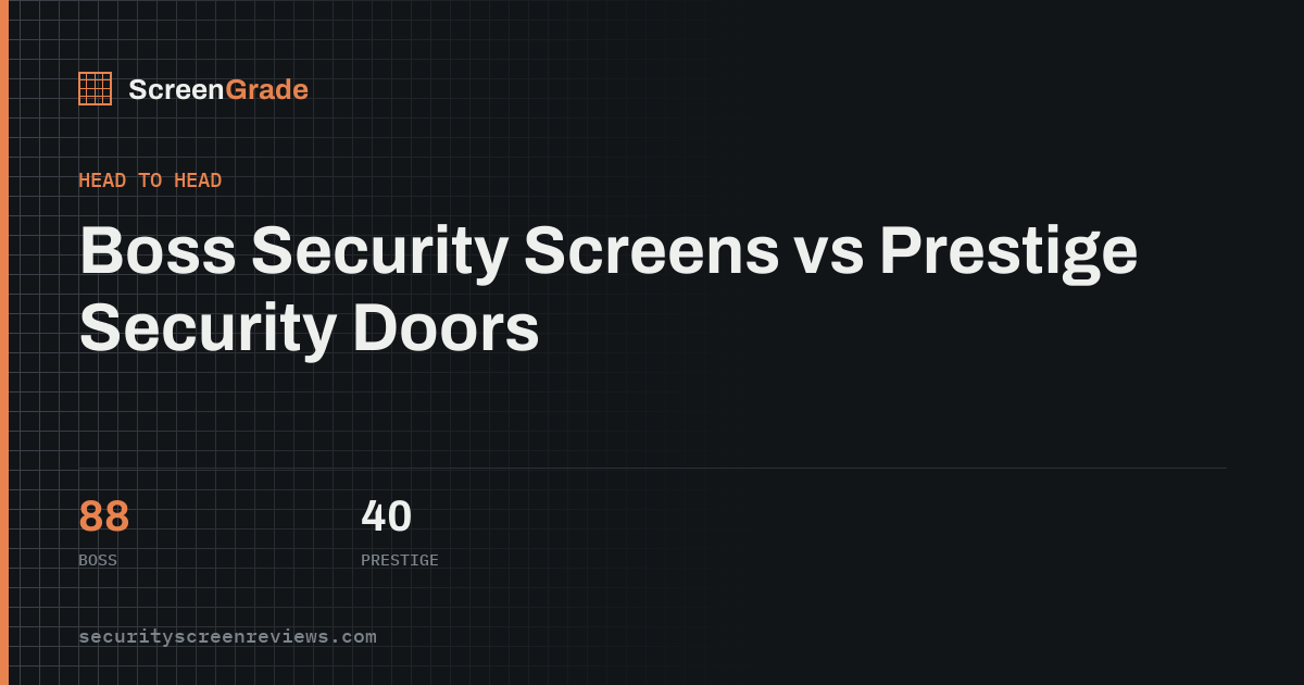 Boss Security Screens versus Prestige Security Doors, scored on published specifications
