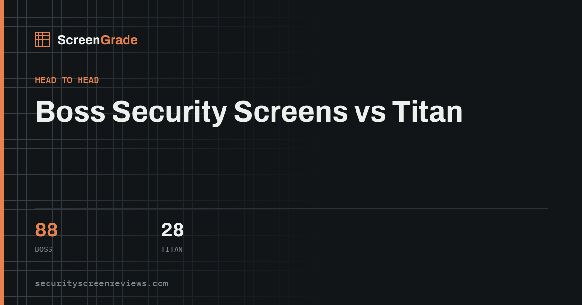 Boss Security Screens versus Titan, scored on published specifications