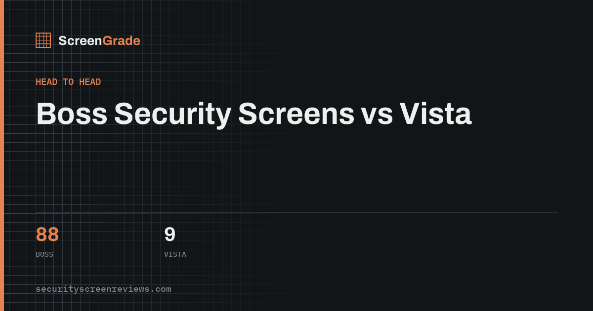 Boss Security Screens versus Vista, scored on published specifications