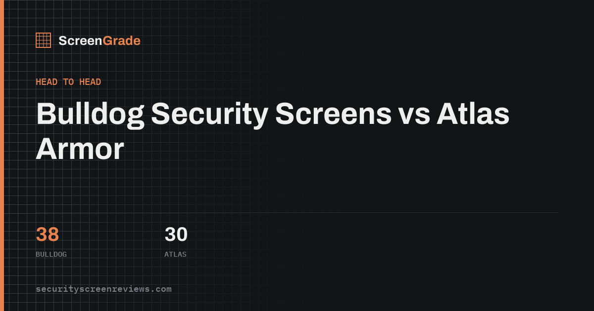 Bulldog Security Screens versus Atlas Armor, scored on published specifications