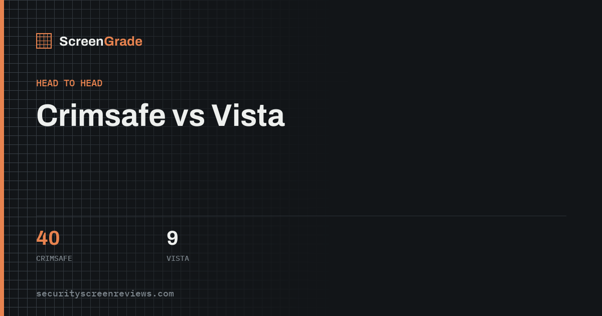 Crimsafe versus Vista, scored on published specifications