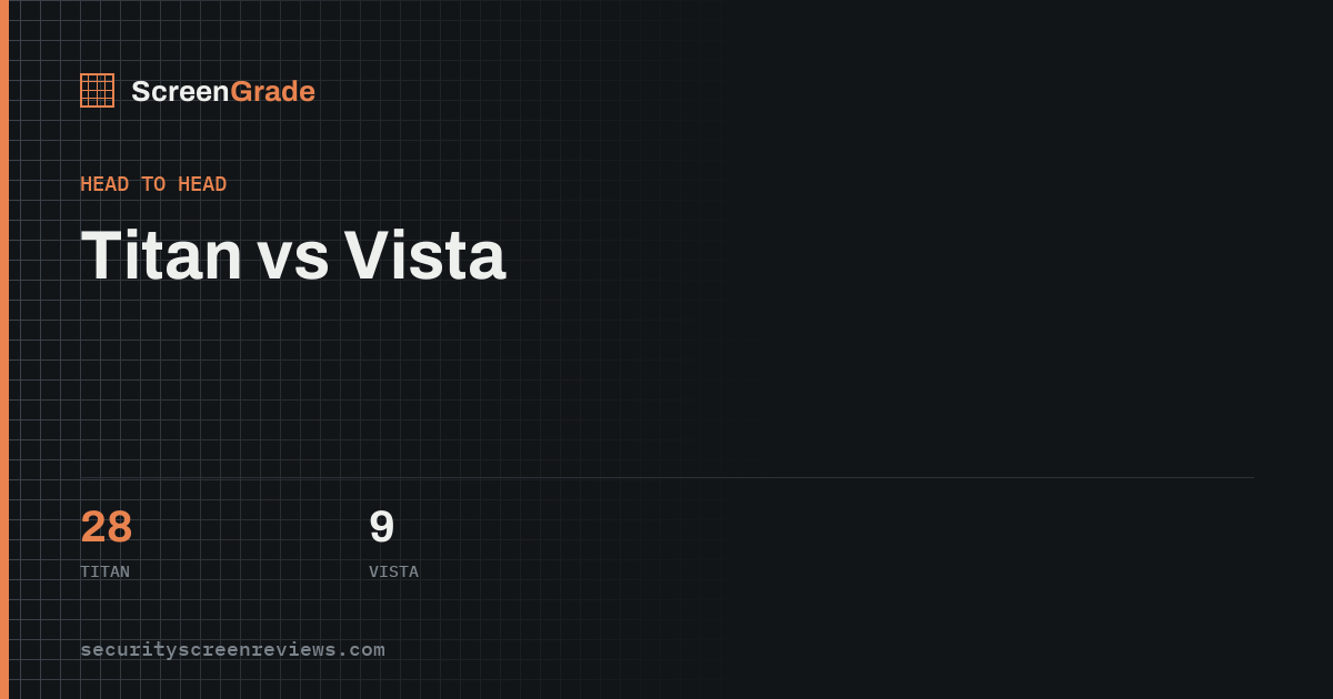 Titan versus Vista, scored on published specifications